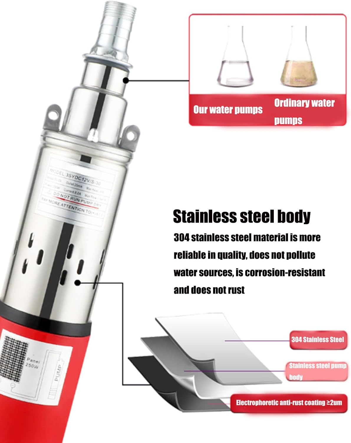1 Inch/ 2 Inch Deep Well Solar Pump, 12V/24V DC Screw Pump Stainless Steel Submersible Well Pump for Well, Livestock