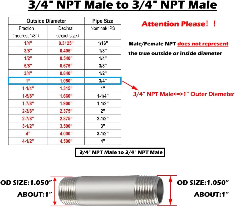 Beduan Stainless 3/4 NPT Male Threaded 2" Length Nipple Pipe Fitting