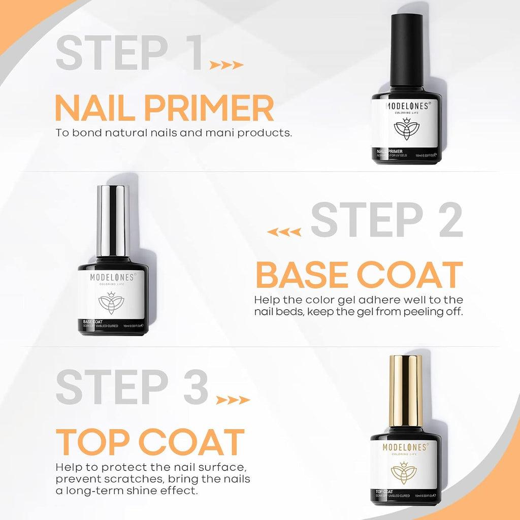 Gel Base Top Coat Set with Nail Primer, 3 Pcs No Wipe Clear Base and Top Coat Nail Bonder Primer Set for Nails Super
