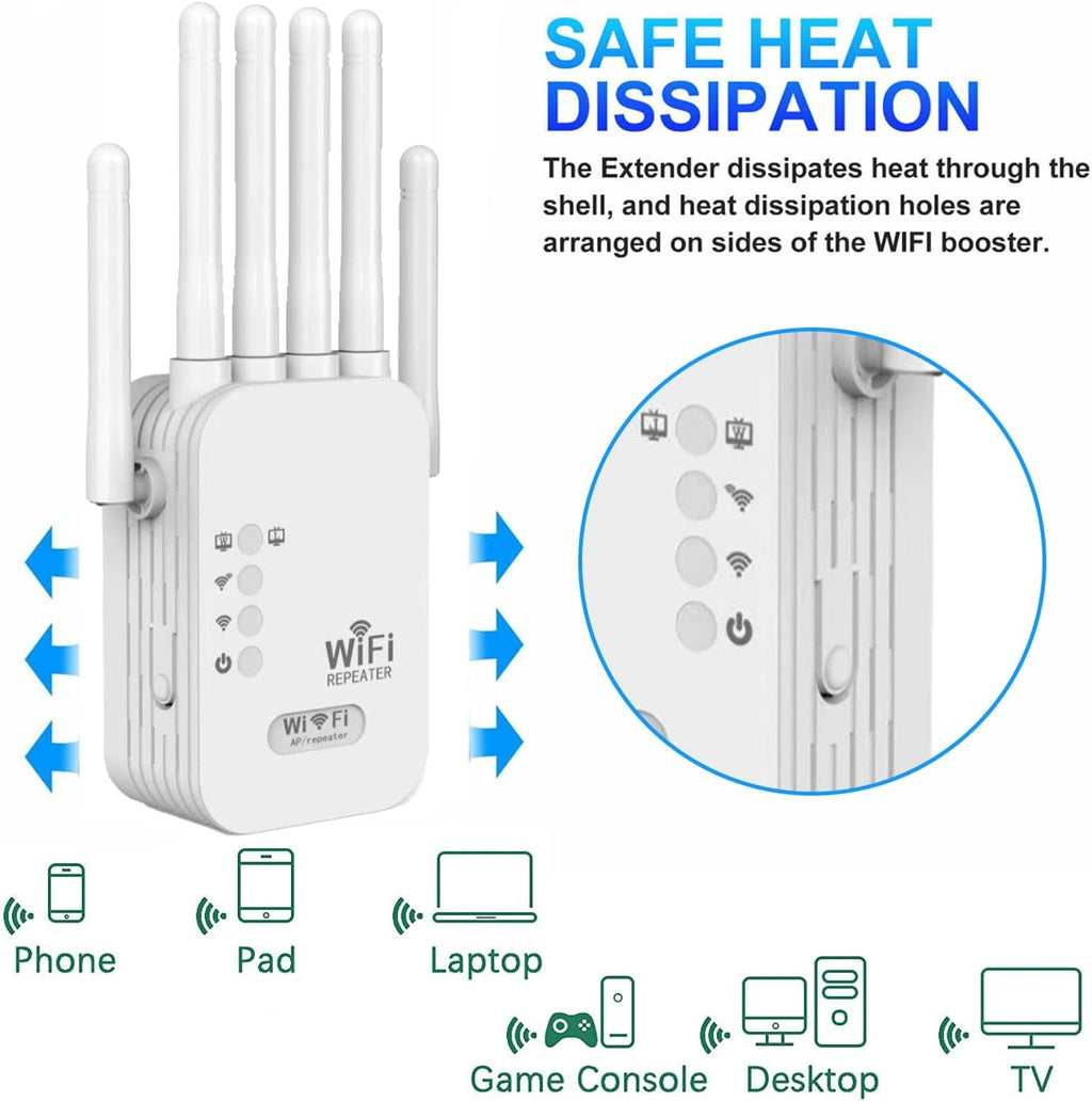 2026 WiFi Extenders Signal Booster for Home Long Range Up to 12880 sq. ft & 40 Devices, WiFi Extender Signal Booster
