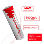 AA Lithium Batteries for Blink Camera, 12 Pack, 1.5V