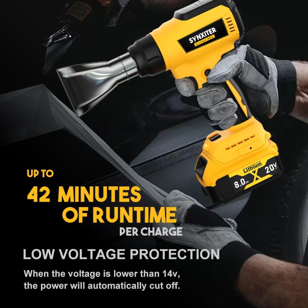 Cordless Heat Gun for Dewalt 20V Battery(NO Battery),350W Fast Heating Soldering Hot Air Gun 1022℉ MAX Temperature