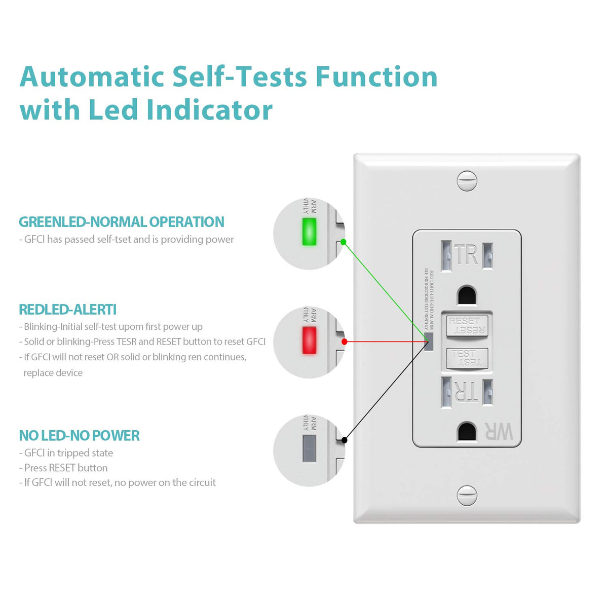 [10 Pack] WEBANG Self-Test GFCI Outlets, Tamper-Resistant and Weather-Resistant, GFCI Receptacle with LED Indicator