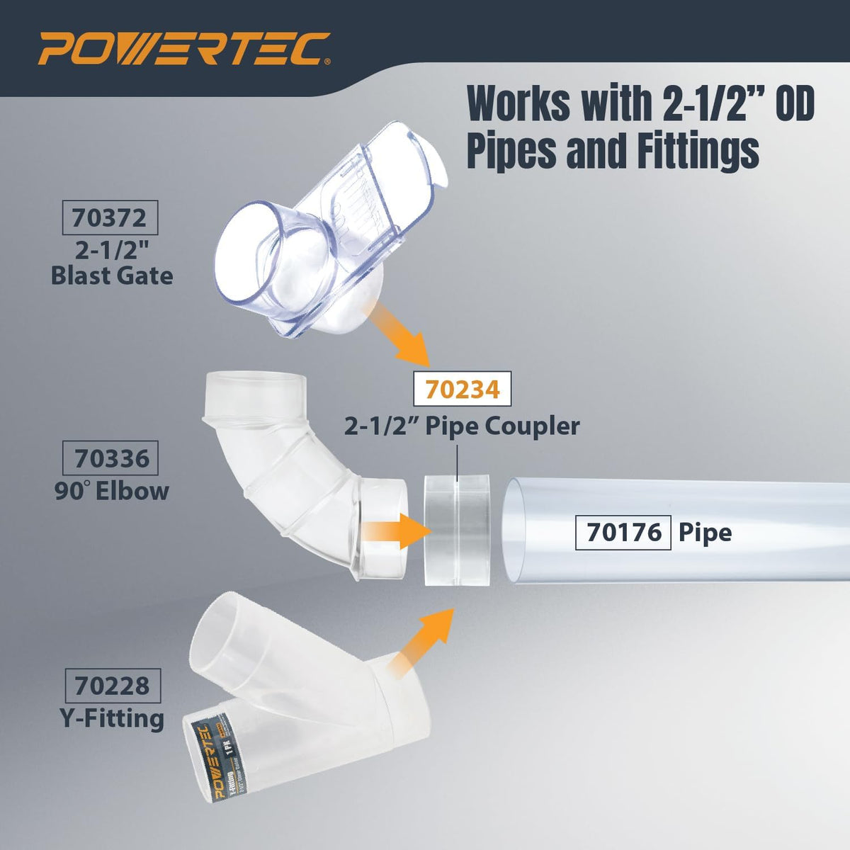 POWERTEC 70234 2-1/2" Pipe Coupling, Clear