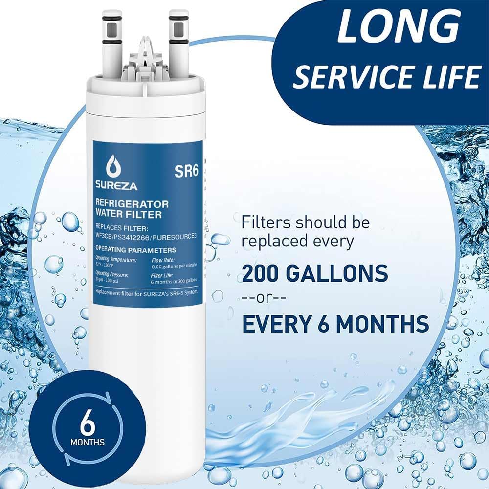 Replacement for WF3CB PureSource 3 Refrigerator Water Filter, 3 Pack
