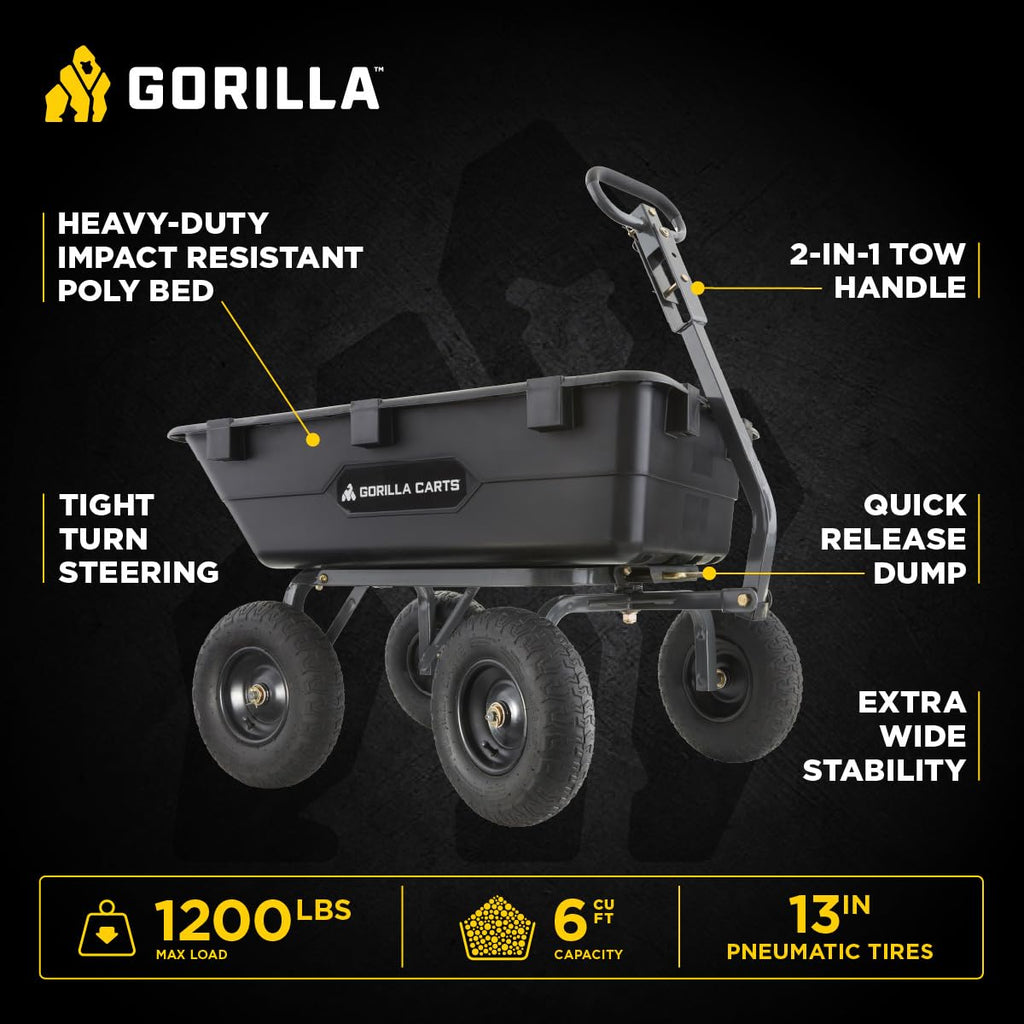 Heavy-Duty Poly Yard Dump Cart, 6 Cu Ft Tub, 1200 lb Haul Capacity, Black – Towable Utility Wagon with Quick-Release