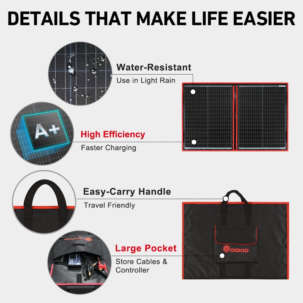 100W Portable Foldable Solar Panel Kit with Charge Controller | Folds to 18.9 x 26 in and weighs 5.3 lb; USB ports;