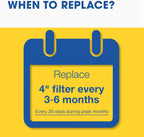 Air Filter 20x25x4 MERV 8 AC Filter, HVAC, Furnace Filter, 6 Pack