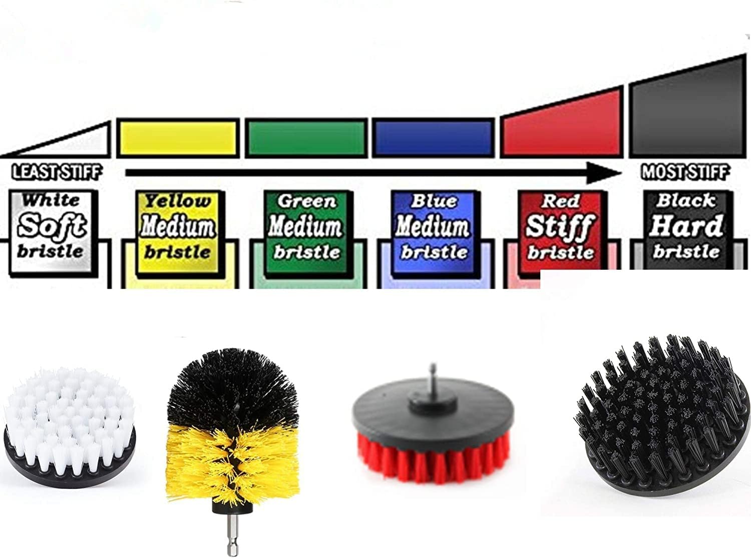 Automotive Soft White-Car Accessories Car Cleaning Brush - Drill Brush -Wheel Brush - Car Mats - Detail Brush
