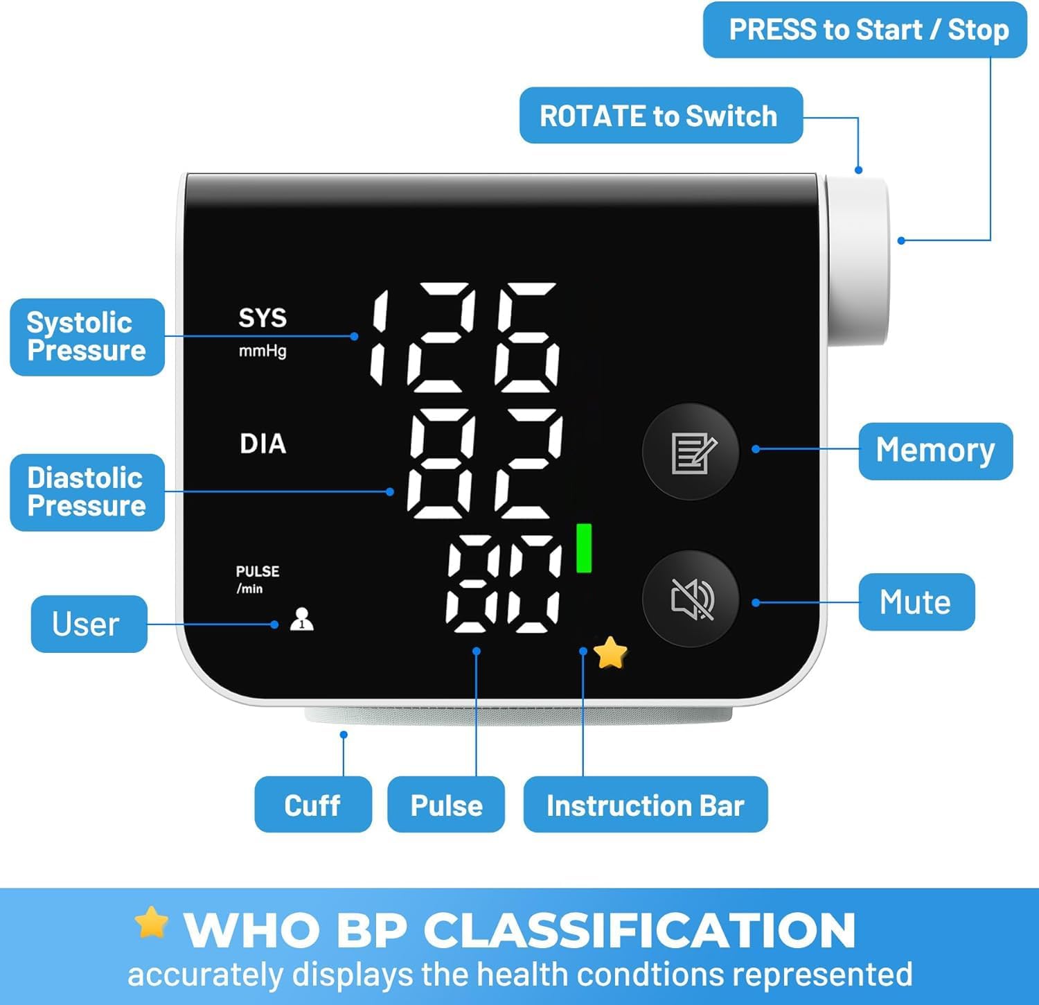Wrist Blood Pressure Monitor with 240 Memory LED Display with Storage Bag
