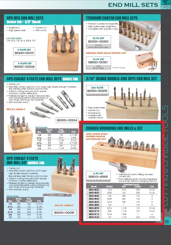HHIP 5800-4080 1/4" x 1/2" HSS Corner Rounding End Mill
