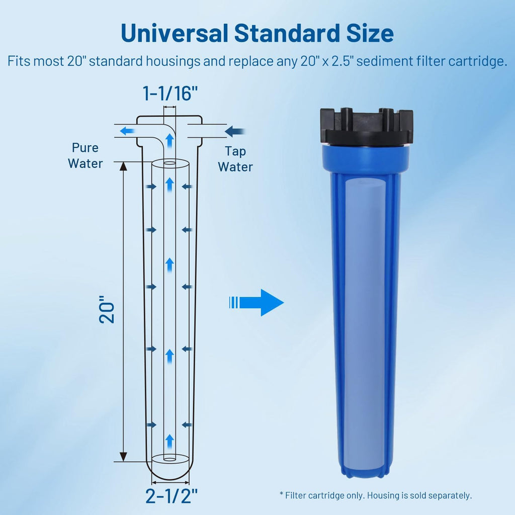 20" x 2.5" 25 Micron Whole House PP Sediment Water Filter Cartridge, 6 Pack