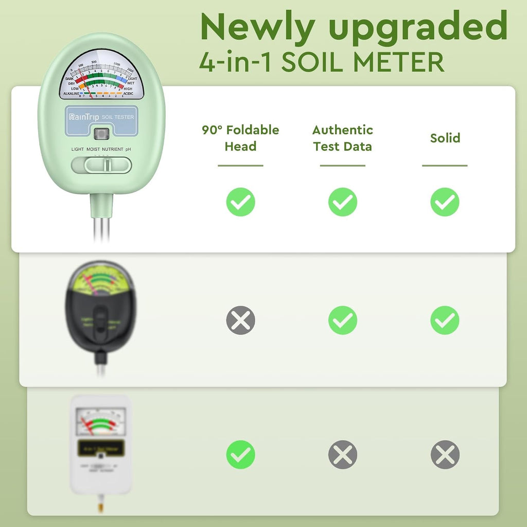 Soil Moisture Meter,4-in-1 Soil Ph Meter, Soil Tester for Moisture, Light,Nutrients, pH,Soil Ph Test Kit, Great for