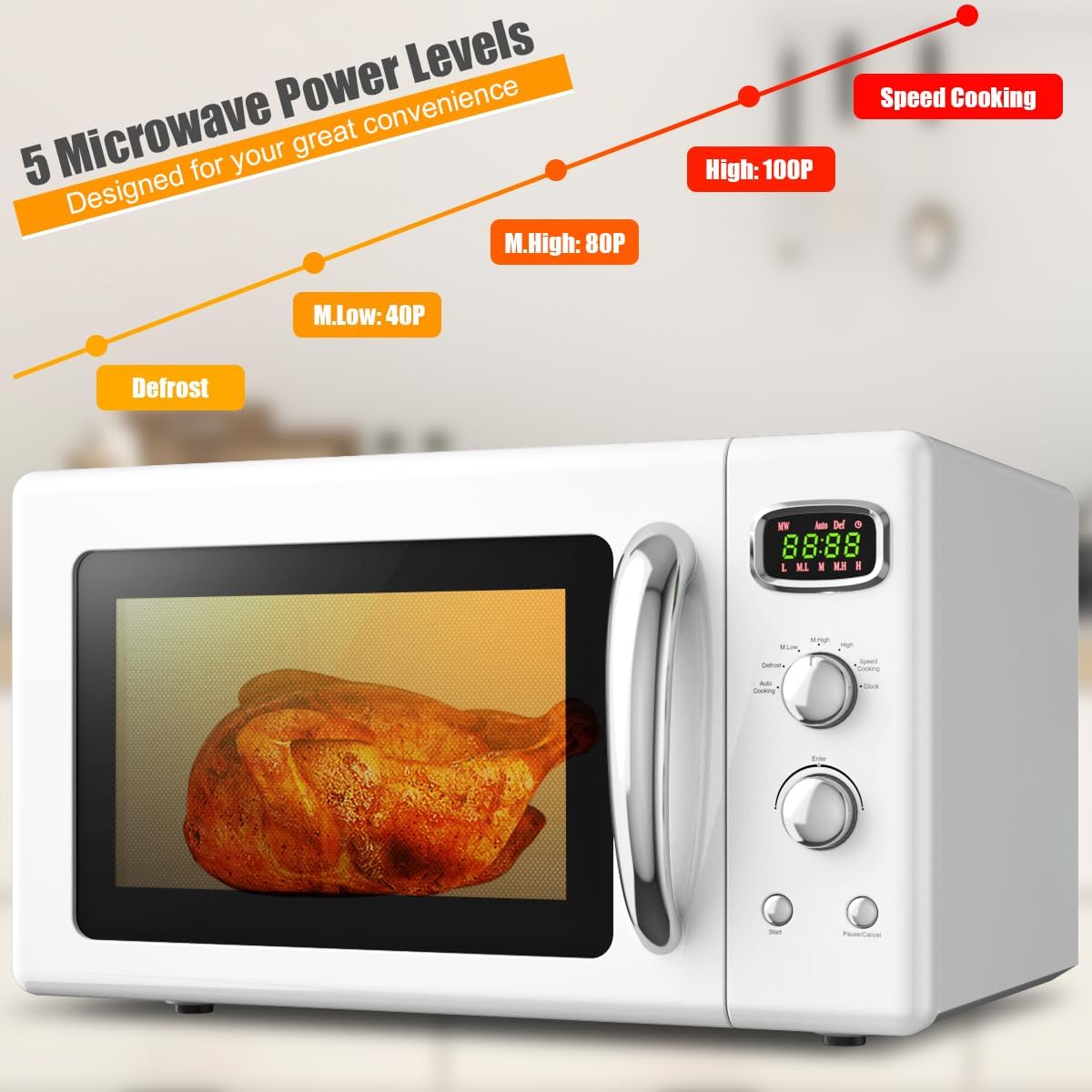 Retro Microwave 0.9Cu.Ft, 900W Countertop Microwave Oven w/5 Power Level, Defrost & Auto Cooking, LED Display, Pull
