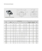ReliaBot 4PCs SHF6 ID6mm Linear Shaft Support Aluminum Mounting Bracket for Diameter 6mm Linear Motion Rod