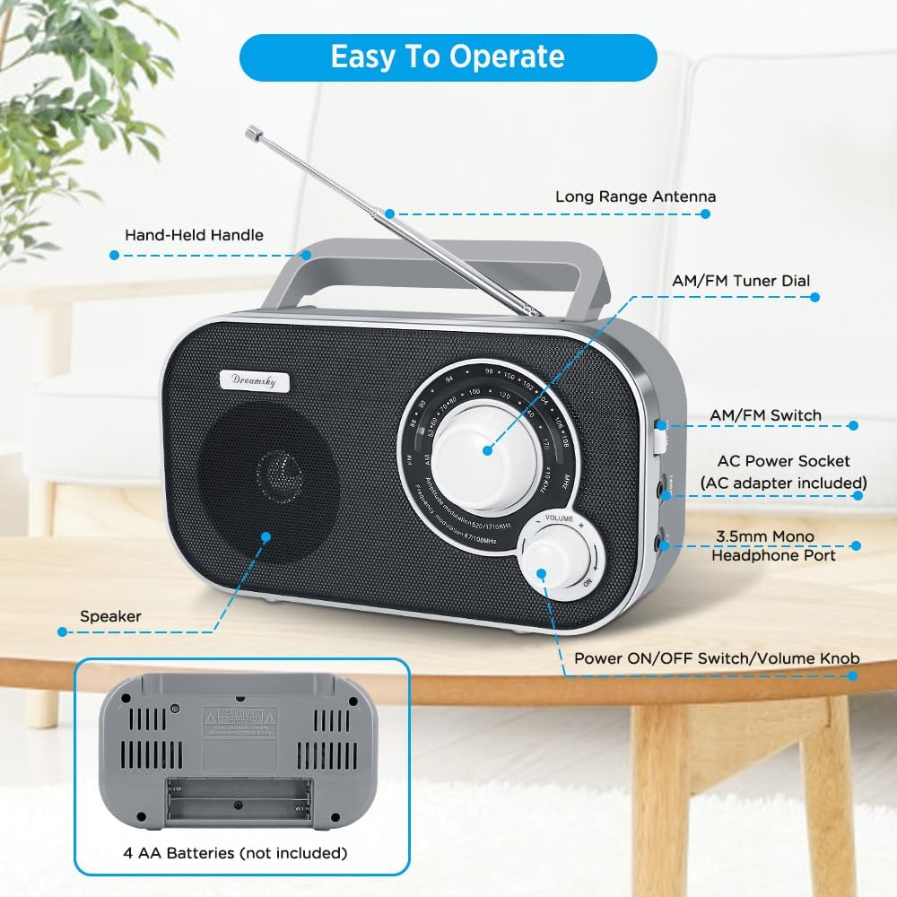 AM FM Portable Radio Plug in Wall or Battery Operated