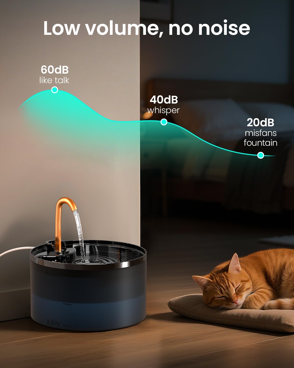 Cat Water Fountain, 71oz/2.1L Cat Fountain for Drinking with Copper Faucet, MISFANS-Designed Pump & Filter, Plastic