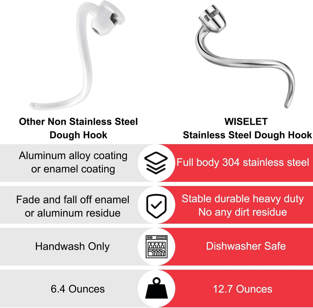 Stainless Steel Spiral Dough Hook for Kitchenaid 6 Quart Bowl-Lift Mixer