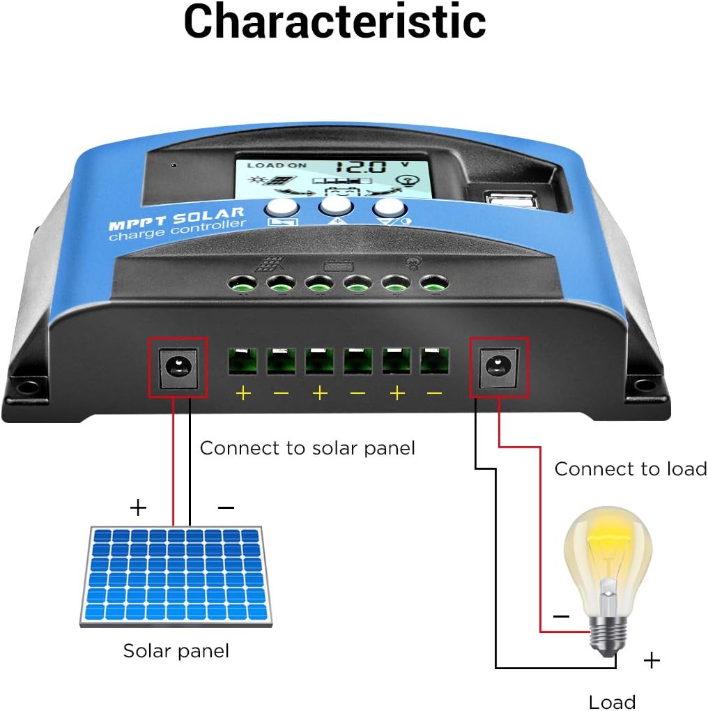 MPPT Solar Charge Controller 30A 12V/24V Auto Solar Panel Intelligent Regulator with Dual USB Port LCD Display for