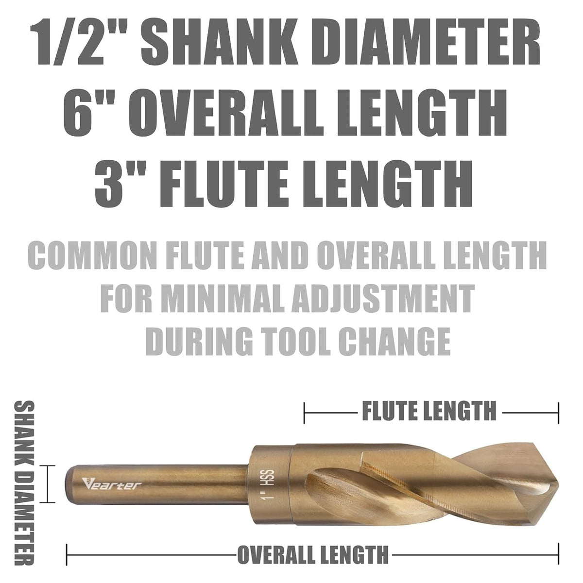 1-1/8'' HSS M2 Twist Drill Bit with Round Shank, 118° Split Point