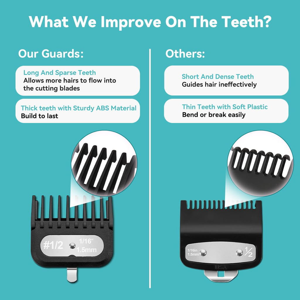 Clipper Guards Set Compatible with Most Wahl Clippers, -1/16" to 1", 12 Piece Set, Black Color, New Version
