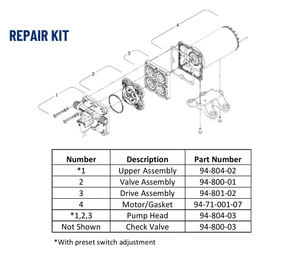 PENTAIR SHURFLO 4248-163-E09 Pro Blaster II Deluxe 4.0 Marine Washdown Pump