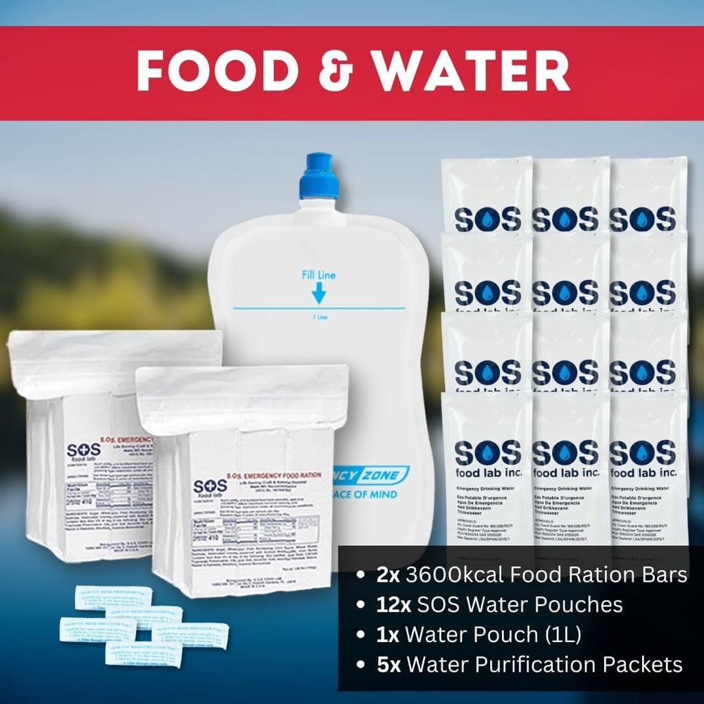 Urban Survival Bug-Out Bag/Go Bag and Disaster Survival Supplies for up to 6 People | Survival Kit for Wildfires