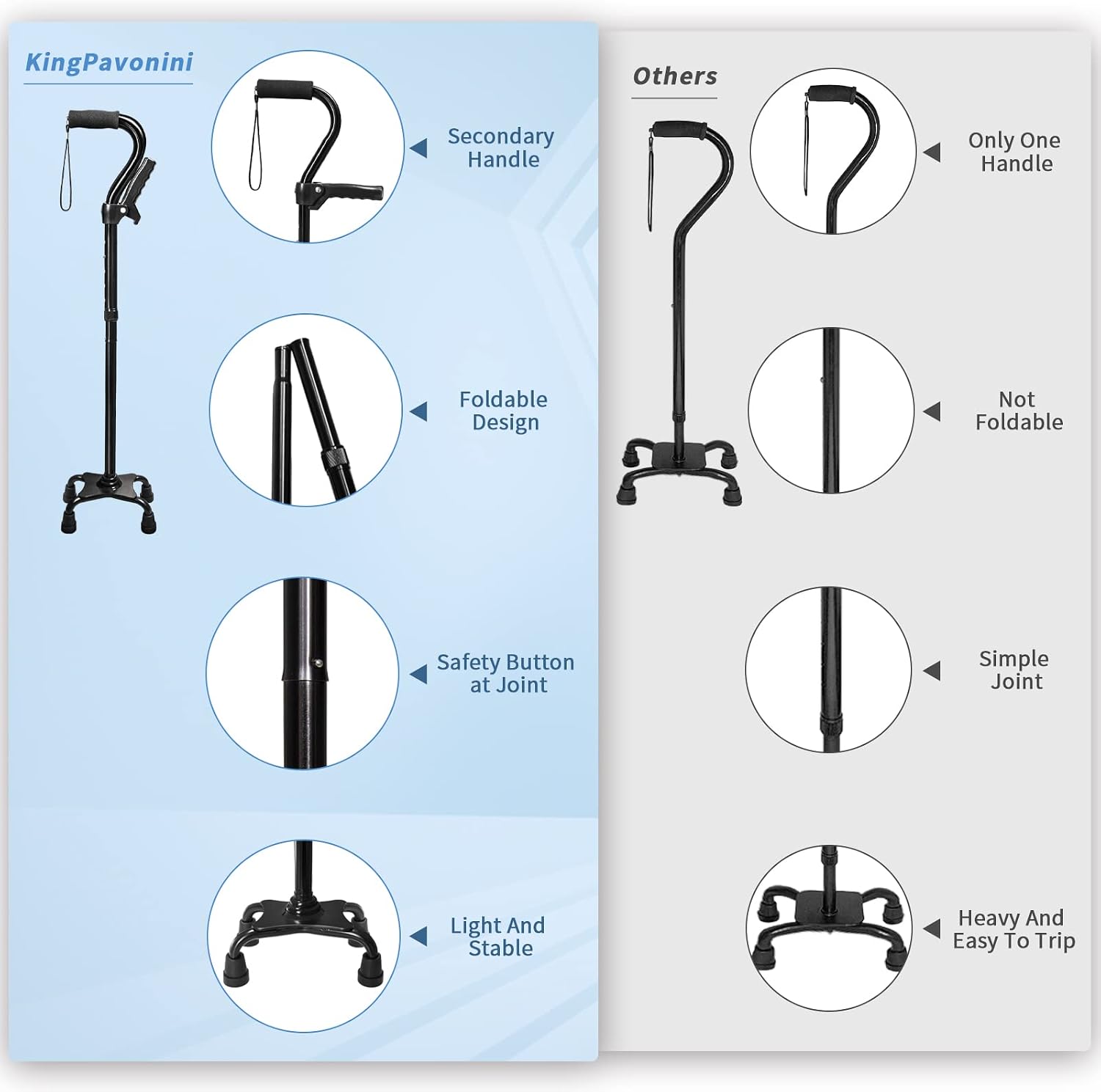 Adjustable Walking Cane for Men & Women with 4-Pronged Base for Extra Stability - Foldable Cane for Seniors with Foam