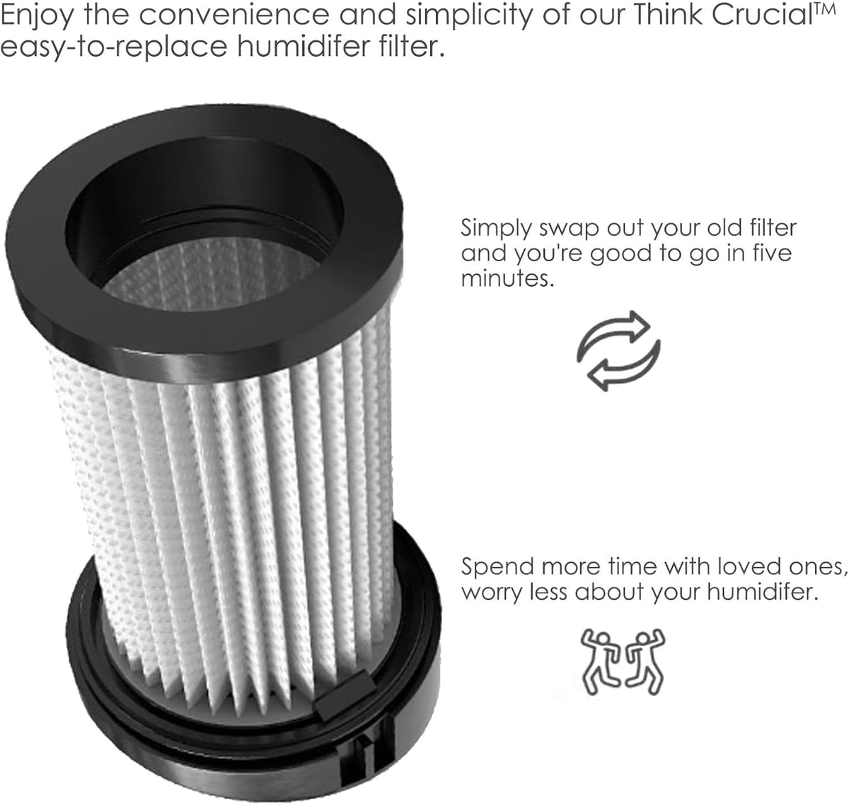 MZY LLC 4 Pack EV-PMF HEPA Filter Replacement for EyeVac Vacuum