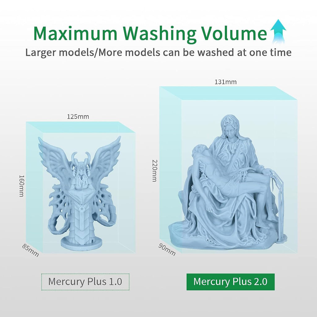 Mercury Plus 2.0 Wash and Cure Station and ELEGOO ABS-Like Resin 3.0 Pro 3D Printer Resin Grey 1000g