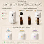 Waterless Rechargeable Waterless Diffuser – Hotel Collection Diffuser Set with 6 Hotel Essential Oils – Two Intensity