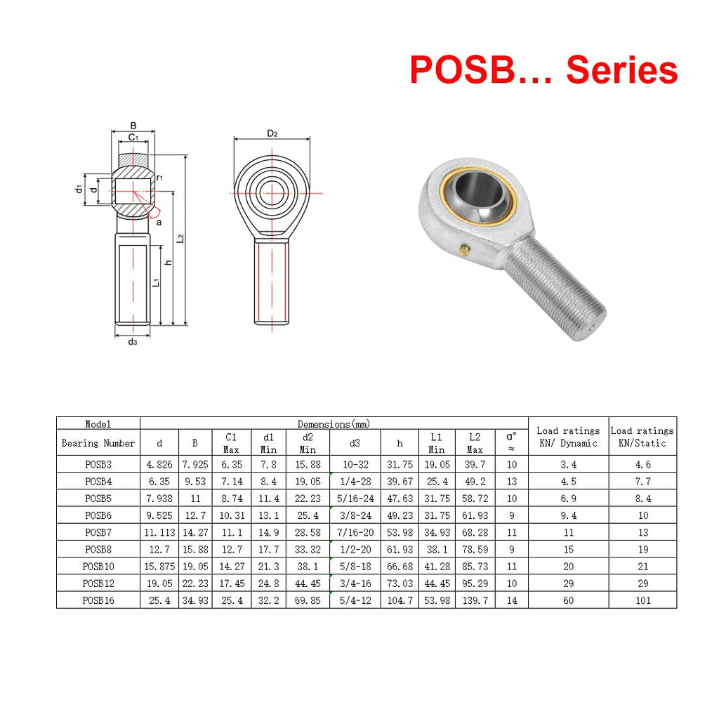 HiPicco POSB8 Rod End Bearing, 2pcs 1/2-inch Bore Pre-Lubricated 1/2-20 Male Thread Right Hand Heim Joint
