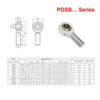 HiPicco POSB8 Rod End Bearing, 2pcs 1/2-inch Bore Pre-Lubricated 1/2-20 Male Thread Right Hand Heim Joint