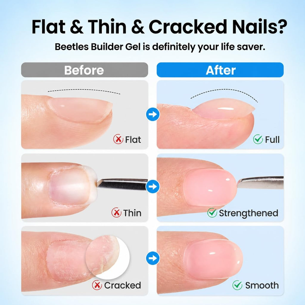 Beetles 3Pcs 15 ml Builder Nail Gel with Base and No Wipe Top Coat | Gel Polish Kit for Gloss Finish and Long-Lasting