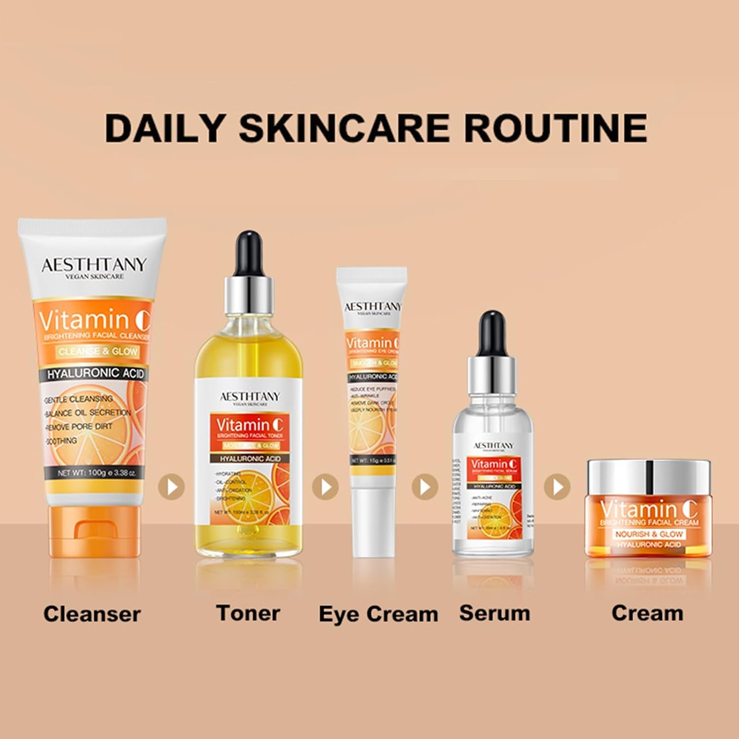 Vitamin C Skin Care Set For Women , 5-In-1 Moisturizing Hyaluronic Acid Skin Care Routine with Facial Cleanser