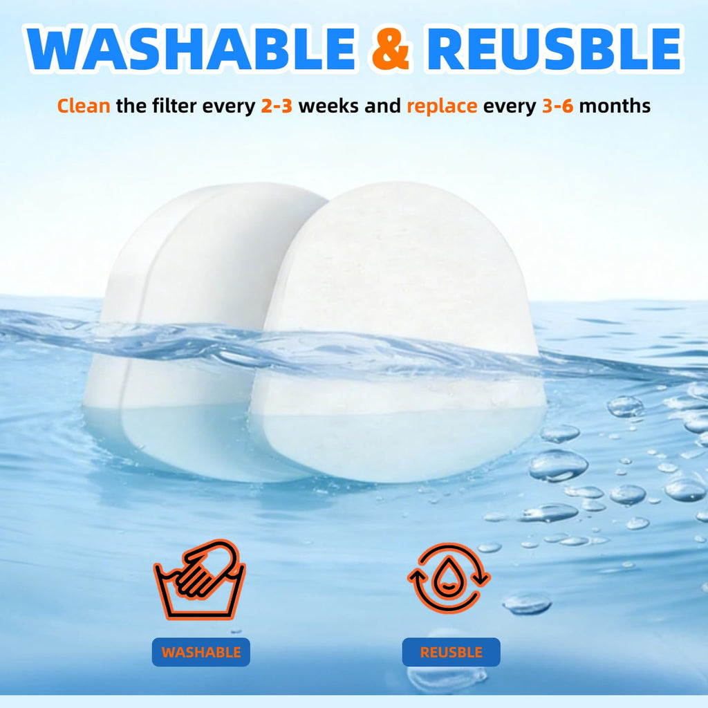 Filter Replacement for Shark ZU560 ZU561 UV730 Navigator Vacuum