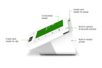 Mini v.3 (Newest Version) with Cash Drawer - Requires Processing Through Powering POS