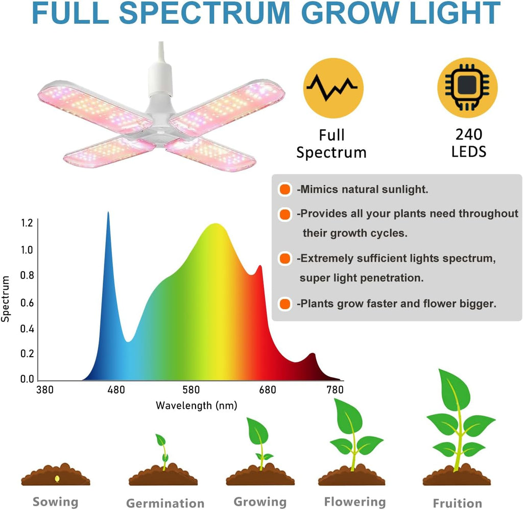 Grow Tent Kit,Complete 4x4ft High Reflective Mylar Indoor Grow Tent Hydroponics Indoor Plant Growing Tent Room Full