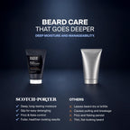 Hydrate & Nourish Beard Conditioner for Men, Original, 1-Pack