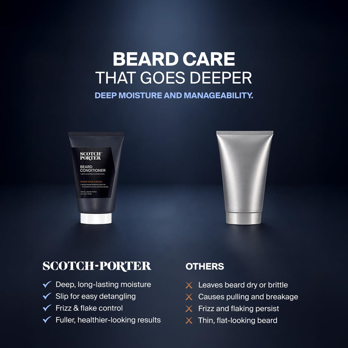 Hydrate & Nourish Beard Conditioner for Men, Original, 1-Pack