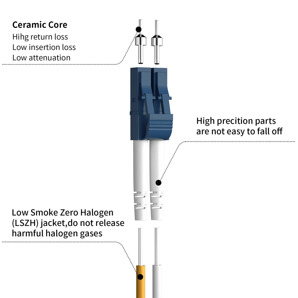 OS2 LC to LC Fiber Patch Cable Single Mode 2M(7ft), 5Pack