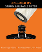 2-Pack Replacement VF4000 Filter for RIDGID 5-20 Gal Wet/Dry Vacuum