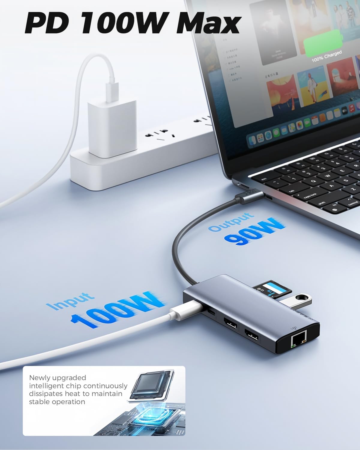 USB C Hub Dongle,10 in 1 Laptop Docking Station Dual 4K@60Hz HDMI Monitor,100W PD,Gigabit Ethernet,Card Reader,USB3.0