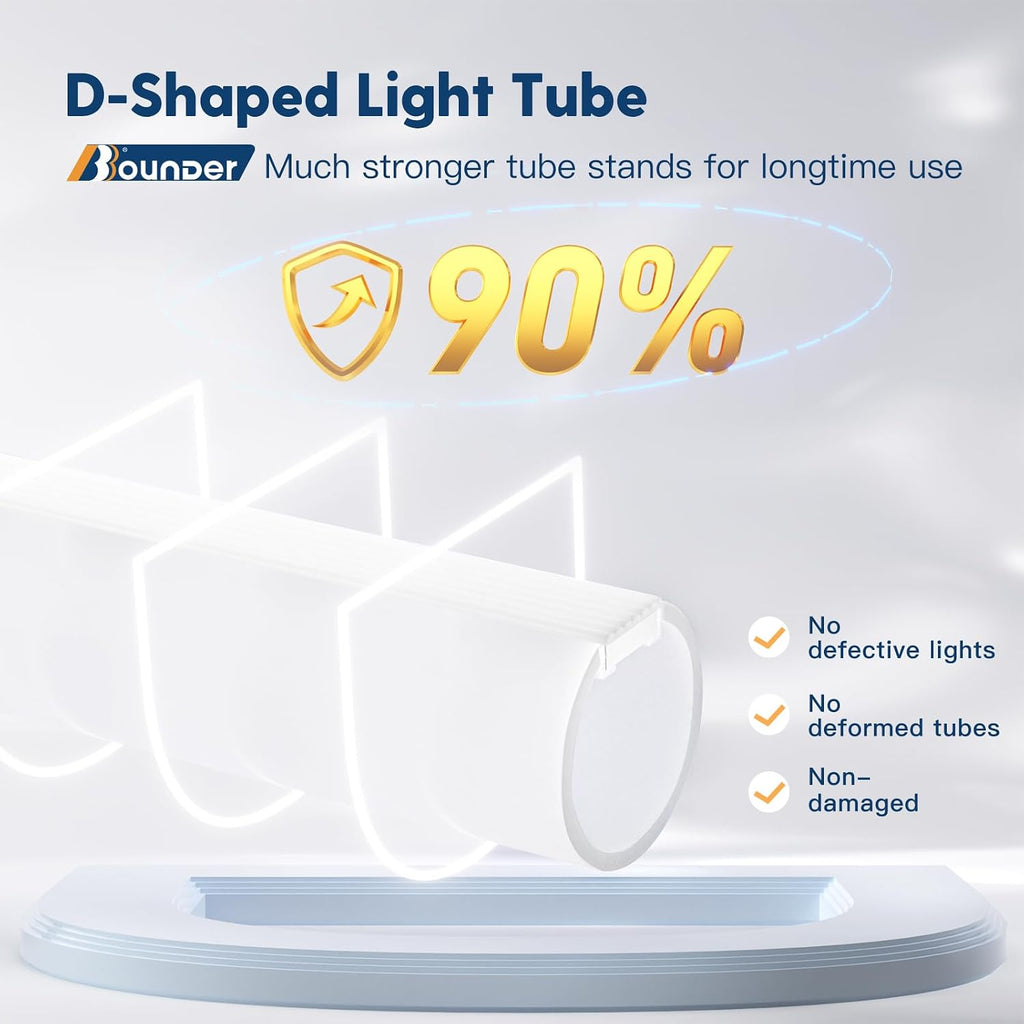BBOUNDER 4Pack 4FT LED Shop Light, 65000K, 40W=250W, Linkable for Garage