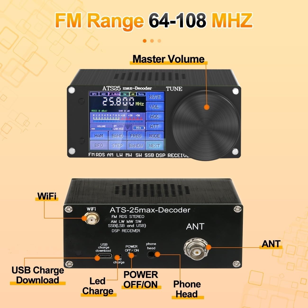 ATS-25MAX Decoder Si4732 SDR Radio Receiver,Portable 4.17 Version All Band Shortwave Radio,Adds CW RTty Decoding