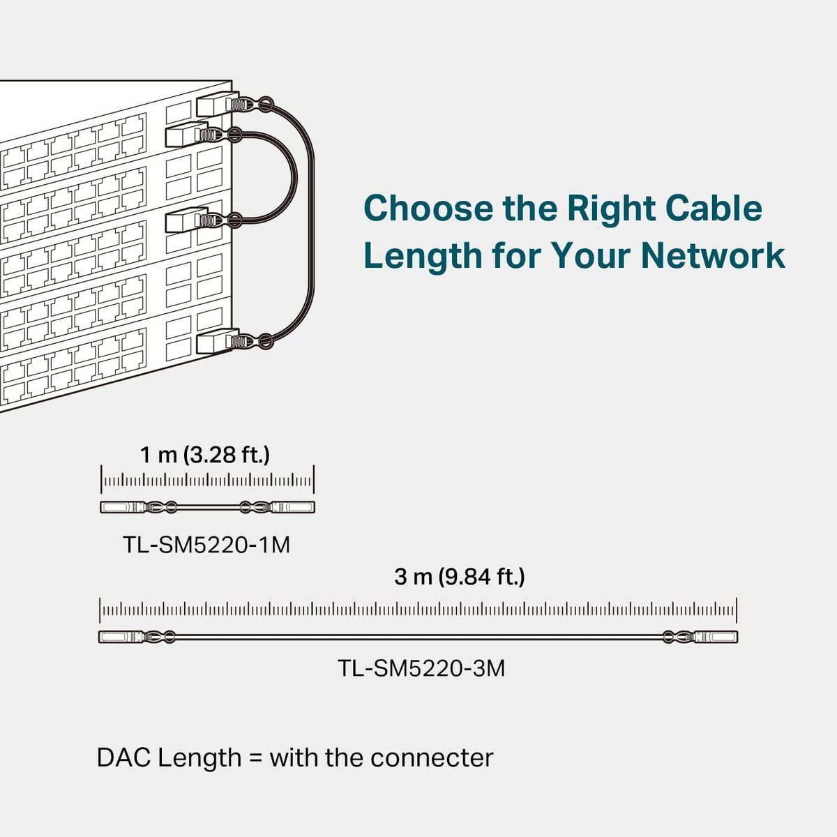 Omada 10G SFP+ DAC Cable Cable, 1m(3.28ft), Universal Compatible(SM5220-1M)