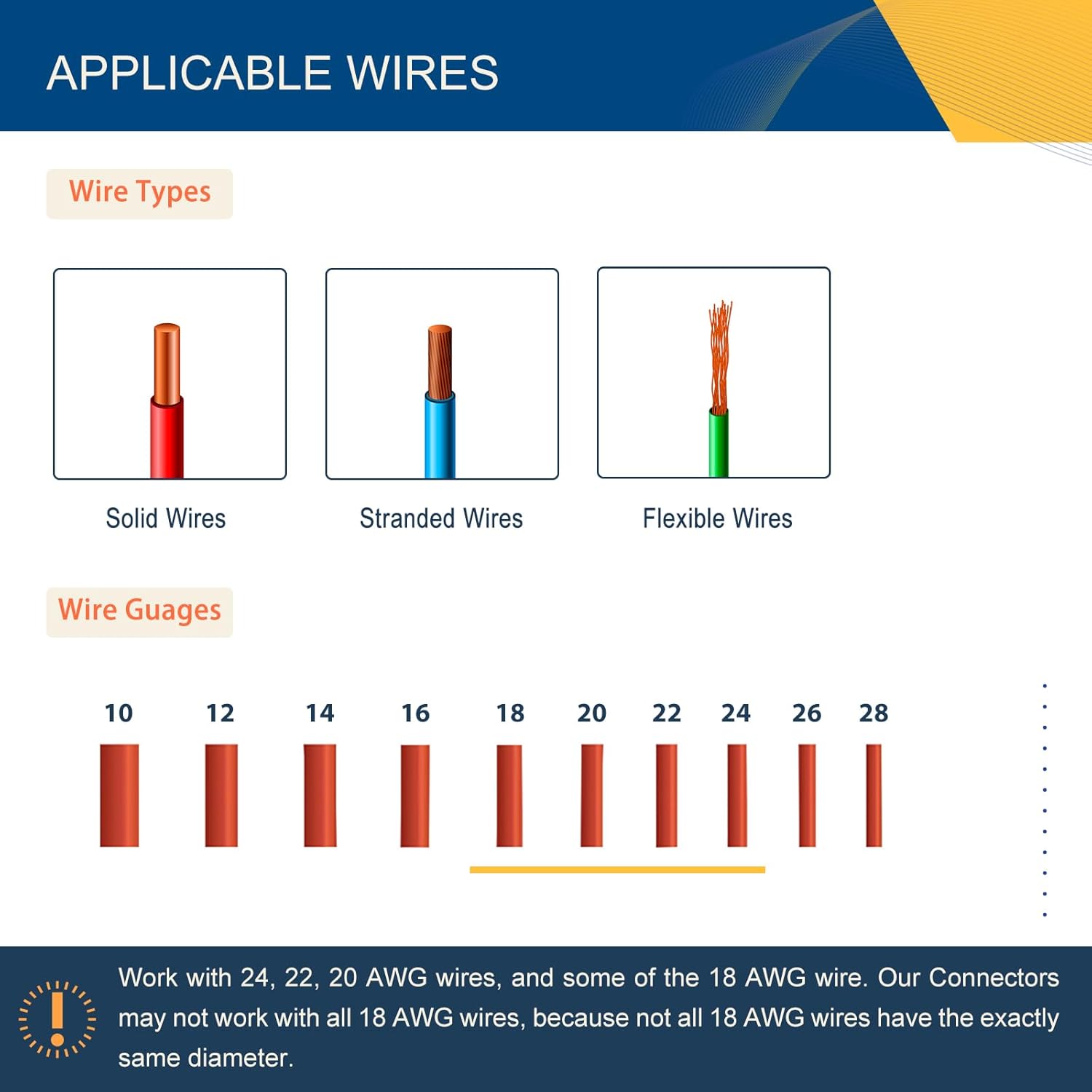 Low Voltage Wire Connectors Solid Connection, T Tap Wire Connectors, T Type 2 Pins Wire Splice Connectors, Solderless
