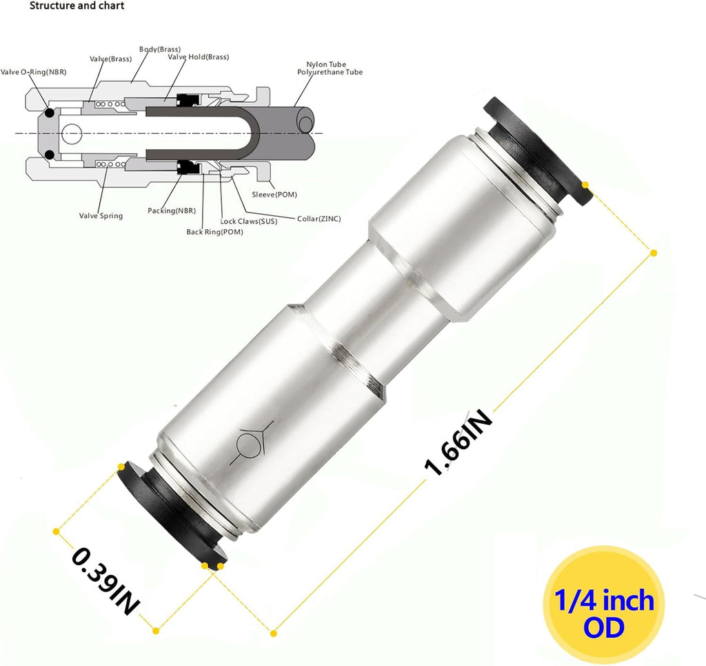 Yoebor 1/4" OD Check Valve Push to Connect Inline Air Pneumatic Valves 2pcs