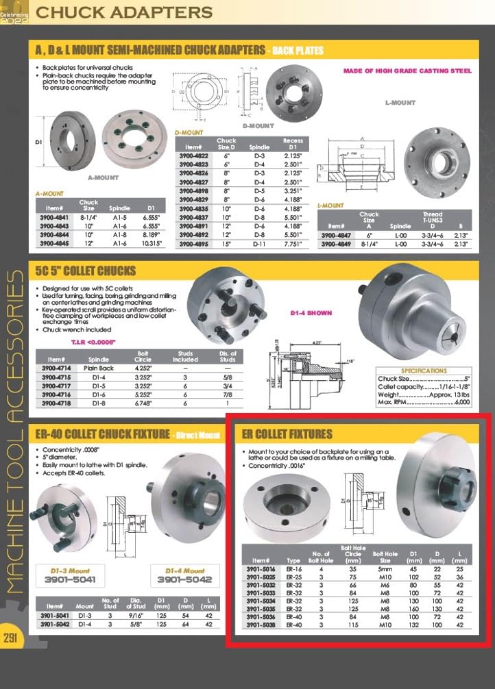HHIP 3901-5016 ER-16 Collet Chuck, 45 mm Diameter