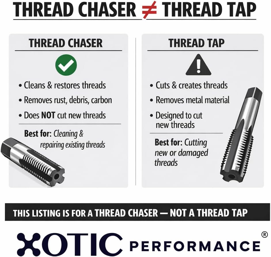 Thread Chaser M12 x1.5" CS303